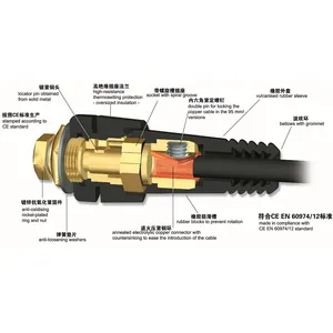 Bắc Hàn cáp nhanh chóng cắm 10-25 35-50 50-70 70-95 hàn cáp nối cho máy hàn - Product Image 5