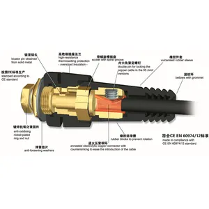 Северная сварочная кабельная штепсельная вилка 10-25 35-50 50-70 70-95 сварочный Кабельный разъем