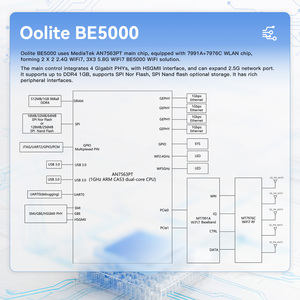 Gaintrong an7563pt 7991a 7976c 2.4GHz 5GHz 5000Mbps du lịch openwrt nhận mô-đun bộ định tuyến openwrt Wifi 7 kênh mô-đun - Product Image 5