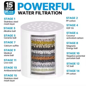 Sistema di Filtrazione per Doccia a 15 Stadi con Costruzione Cromata Durevole, Risparmio Idrico, Trattamento Acqua Dura, Filtro Sostitutivo per Soffione Doccia - Product Image 4