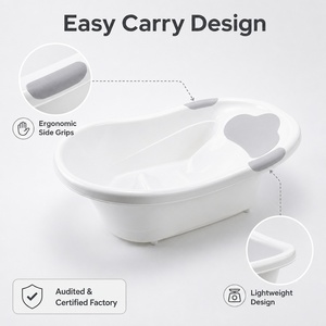 Baignoire Nuage pour Bébé avec Appui-tête Souple, Support Anti-basculement 3 Points, Anti-dérapant, Vidange Rapide, 2 Étapes (Nouveau-né à Tout-petit), OEM - Product Image 6