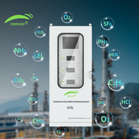 Medidor de CO2 Profesional, Detector de Dióxido de Carbono, Monitor de Calidad del Aire, Analizador de Gases, Monitor de CO2 para Calidad del Aire Interior