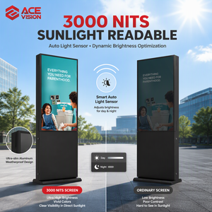 Terminal de Pantalla Táctil Impermeable ACEVISION IP66 para Exteriores, para Ciudades Inteligentes, Puntos Turísticos, Bibliotecas y Gimnasios - Product Image 4