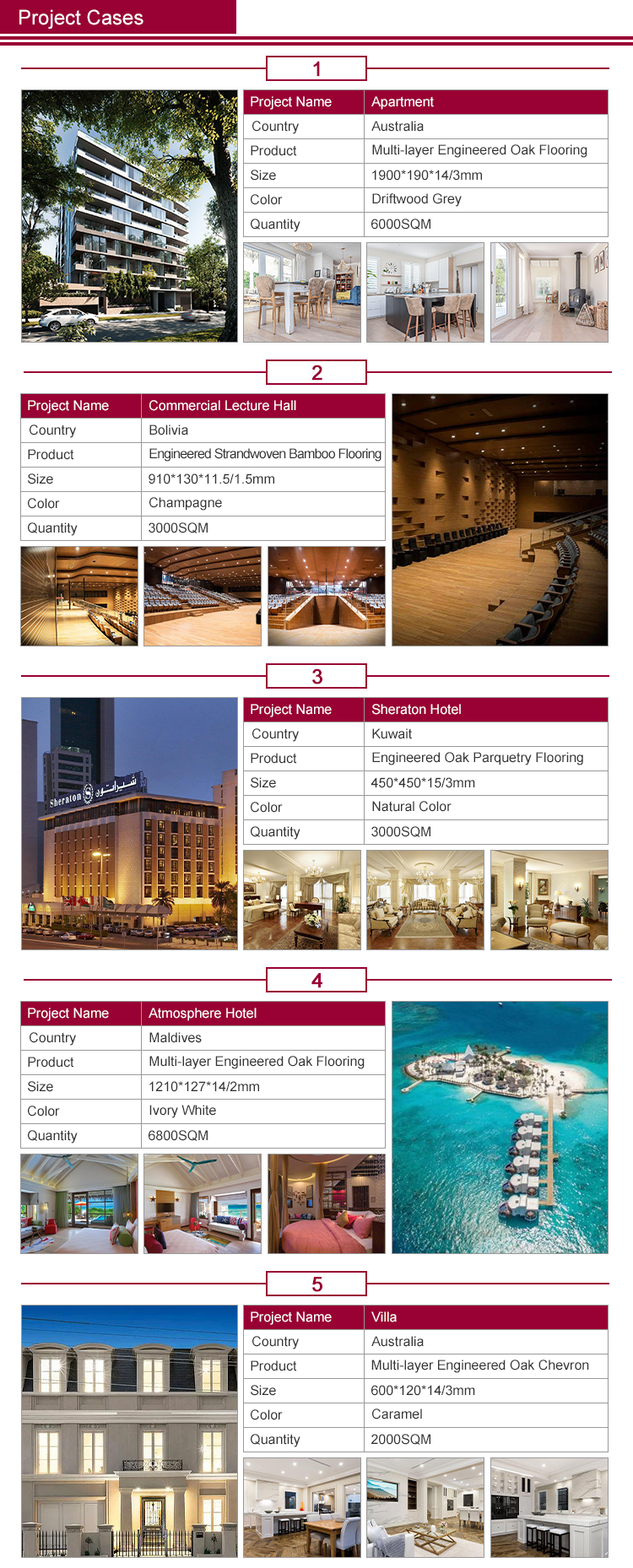 Multilayer Oak Floor Hardwood Commercial Home Decor Wood Flooring