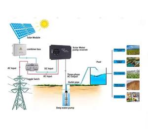 ปั๊มน้ำพลังงานแสงอาทิตย์รุ่น PV550 0.75kW พร้อมตัวควบคุม MPPT แบบออฟกริด เหมาะสำหรับการชลประทานทางการเกษตร บ่อน้ำลึก ได้รับการรับรองมาตรฐาน CE ISO - Product Image 5