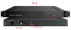 Modulador IP a ISDBT NDS3306I, 8/16/24/28/48 Portadoras, Modulador Digital con Entrada IP, Modulador RF ISDBT para Hotel, <span class=keywords><strong>IPTV</strong></span>, CATV - Product Image 3