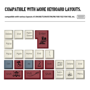 Teclas PBT de Perfil OEM, 132 Teclas, Sublimación de Tinta en 5 Lados, Patrón Personalizado, Stock de Fábrica para Teclado Mecánico de PC para Juegos - Product Image 3
