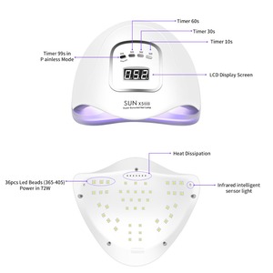 เครื่องอบเล็บ SUN X5MAX Super Sunuvled รุ่น SUN X5 Max 120W 80W หลอด UV LED เครื่องอบเล็บแบบโฟโตเทอราปี สำหรับเจลและยาทาเล็บทุกชนิด - Product Image 2