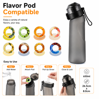 Bouteille d'eau aromatisée en plastique PP de qualité alimentaire 650 ml avec logo personnalisé, saveur fruitée, pour la gym et les voyages