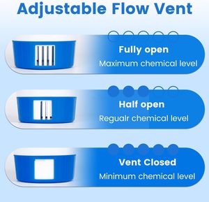 Flotteur de chlore pour piscine, distributeur de produits chimiques équilibré et pliable, pour tablettes de 3 pouces, diamètre 7 pouces, avec aérations à débit réglable, pour piscines et spas - Product Image 4