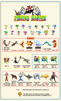 Table de jeu de pêche Master Iron pour 8/10 joueurs, avec logiciel en anglais, pour machine de jeu de pêche - Meilleures ventes