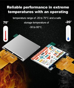 Polcd Màn Hình TFT 2.31 Inch Màn Hình <span class=keywords><strong>LCD</strong></span> Giao Diện RGB 18 Bit 320*240 Màu Đen Truyền Qua 500:1 - Product Image 4