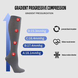 맞춤형 디자인 무릎 높이 다채로운 나일론 비행 압축 양말 15-20 MmHg 간호사 압축 양말 청소년 여성을위한 니트 - Product Image 3