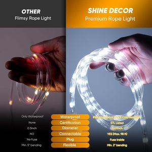 Xoắn ốc Led Xmas Tree ánh sáng đôi xoắn ốc có thể gập lại Strips BRIGHT tuyệt đẹp điều khiển từ xa RGB + IC Strip Rope giáng sinh trang trí nội thất ánh sáng - Product Image 4