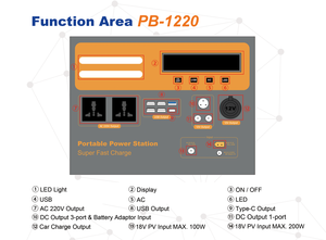 Panneau solaire d'urgence pour le <span class=keywords><strong>camping</strong></span> en plein air, LiFePO4 2000WH, MPPT, onde sinusoïdale pure, station portable, démarreur de saut, sans fil, pour voiture - Product Image 3