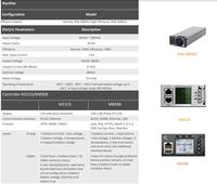 Système d'alimentation cc intégré émerson Vertiv 6KW 48V, réseau 531A32 avec redresseur R48-2000e3 M221S/M830B