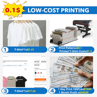 Machine d'impression numérique pour T-shirts, textile, film thermique pour animaux de compagnie, imprimante DTF 60cm, meilleure machine d'impression sur film pour animaux de compagnie