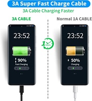 Câble USB Type C vers USB 3.1/3.2 Gen2 3A 60W QC 3.0 USB3.2 10 Gbps, transfert de données, câble de charge rapide pour disque dur SSD USB C