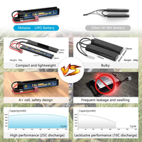 Paket Baterai LiPO RC Melasta Isi Ulang 1200mAh 7.4V dengan Konektor Deans T Plug Dirancang untuk Kendaraan Balap Redcat