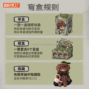 Nouveautés - Articles populaires originaux - SOFTOPIA <span class=keywords><strong>Echo</strong></span> the Forest Whispers Series - Boîte mystère - Peluches - Cadeau d'anniversaire mignon pour fille - Product Image 6