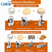 Machine automatique pour la fabrication de feuilles de rouleaux de printemps, d'injera, de crêpes et de wraps, moule rond en acier inoxydable 304 pour la transformation alimentaire