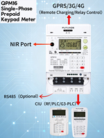 Compteur d'électricité IoT STS à prix fabricant, avec PLC séparé, précision CIU 1.0, affichage LCD, mesure de la consommation d'énergie, rétroéclairage