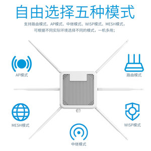 HW3000B WiFi 6 AX3000 AP de Doble Banda y Largo Alcance – Cobertura de Señal, Resistente al Agua IP67, Repetidor y Amplificador de Router L417 - Product Image 4