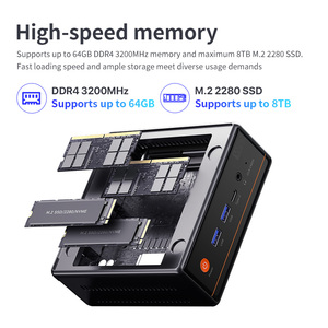 มินิพีซีขนาดกะทัดรัดพิเศษ: โปรเซสเซอร์ I5, แรม DDR4 ความเร็วสูง, SSD 8TB, รองรับจอแสดงผล 4K สามจอ, Wi-Fi - Product Image 5
