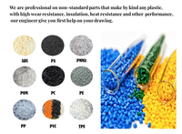 OEM ODM se spécialise dans la personnalisation de produits en plastique, accessoires de moulage par injection pour diverses applications telles que les pièces automobiles