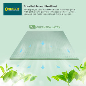 Matelas de performance résistant avec innovation allemande et confort immédiat - Product Image 4