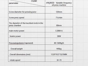 Verified Supplier Screw Flaxseed <b>Oil</b> <b>Press</b> <b>Machine</b> for Industrial Use, Suitable for Edible <b>Oil</b> Production99 - Product Image 3