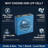 Batteries lithium-ion LiFePO4 prismatiques standard à prix de gros MSCE pour stockage résidentiel