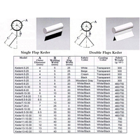 Haute qualité Force soudure Industrielle PVC bannière Tissage textile Ceinture Tissus revêtement Étanche Membranes Rouleau tente hangar keder