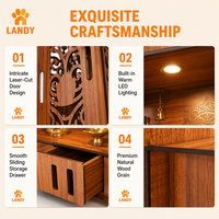 Moderno Mandir de Madera para Pooja, Elegante Soporte de Pared para Dios con Armarios para Decoración Profesional de Interiores y Jardines