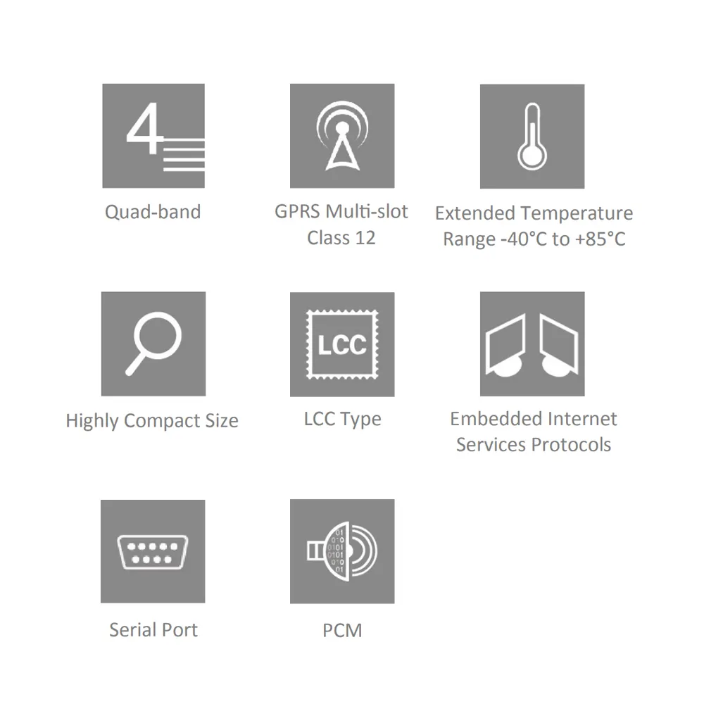 850/ 900/ 1800/ 1900MHz GSM GPRS Module Quectel M95 2G ModuleためGlobal Usage