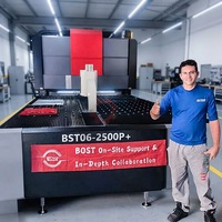 Centro de Doblado de Metal BOST, Dobladora de Paneles de 2m 2500mm, Centro de Doblado Flexible CNC Automático, Dobladora de Paneles de Chapa Metálica