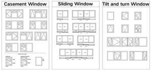 American NFRC, ventanas modernas de aleación de aluminio de lujo con marco de puente <span class=keywords><strong>roto</strong></span>, PUERTAS DE APERTURA Horizontal a prueba de viento de Guangdong, ventanas - Product Image 6