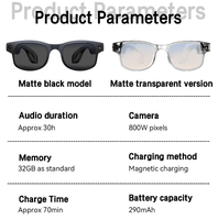 Lunettes Intelligentes Tendance avec Caméra 8MP 1200P Anti-tremblement, Wi-Fi, Étanche IPX-5, Chargement Magnétique, Assistant Vocal ChatGPT et IA Intelligente 2026