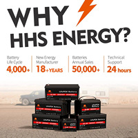 Étanche 12v 24v 36v 48v moteur électrique à la traîne batterie au lithium 100ah 200ah lifepo4 moteur à la traîne batterie