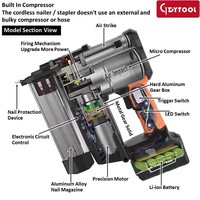 Cloueuse à brads sans fil au lithium-ion 18V GDYTOOL AF50M, calibre 18, 15-50 mm, cloueuse à brads droite électrique pour le travail du bois et les meubles