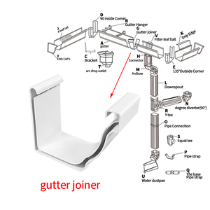5.2 inch PVC máng xối Joiner 90 độ góc độ Doanh kết nối Móc Áo lắp ống mái hệ thống máng xối phù hợp - Product Image 5