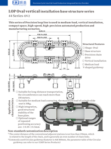 Línea de montaje circular Línea de montaje de monorriel vertical de precisión personalizada Línea de transporte de riel de arco de montaje de teléfonos móviles - Product Image 3