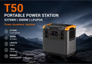 Multi Port Output <b>Solar</b> <b>Generator</b> 110V 220V AC Portable Station Pure Sine Wave Battery Emergency Bank Car Compatible - Product Image 2