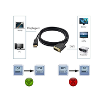 Câble DisplayPort vers DVI Mindpure 6FT, DP vers DVI-D 24+1 Mâle-Mâle 1080P, Cordon Vidéo Unidirectionnel pour Moniteur PC et Projecteur