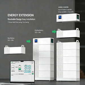 15kWh-30kWhStackable Home Energy Storage Lithium <b>Batteries</b> - Product Image 3