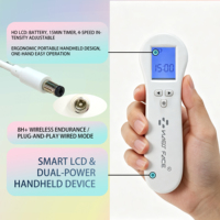 Mini appareil anti-âge portable à technologie MIT, rajeunissement de la peau en 15 minutes, non invasif, pour un teint uniforme, lifting du visage, utilisation à domicile