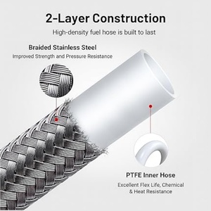 E85 AN4 AN6 AN8 AN10 AN12 AN16 PTFE топливный шланг линия E85 из нержавеющей стали Плетеный Топливный Шланг PTFE - Product Image 3