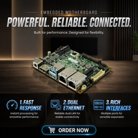 Nouvelle carte mère industrielle Intel N150 DDR5 Wide Temp Nano ITX / Pico ITX pour équipement médical, système avec CPU intégré, SATA intégré