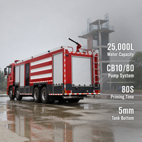 Nouveau camion-citerne à eau diesel 350 CV Euro 6 8x4, capacité de 25 000 litres, avec moniteur PS70 pour la lutte contre les incendies d'urgence