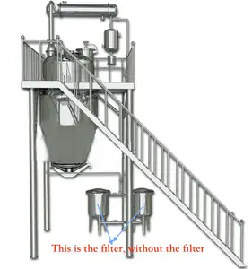 TQ high efficient factory price essential oil distillation equipment
